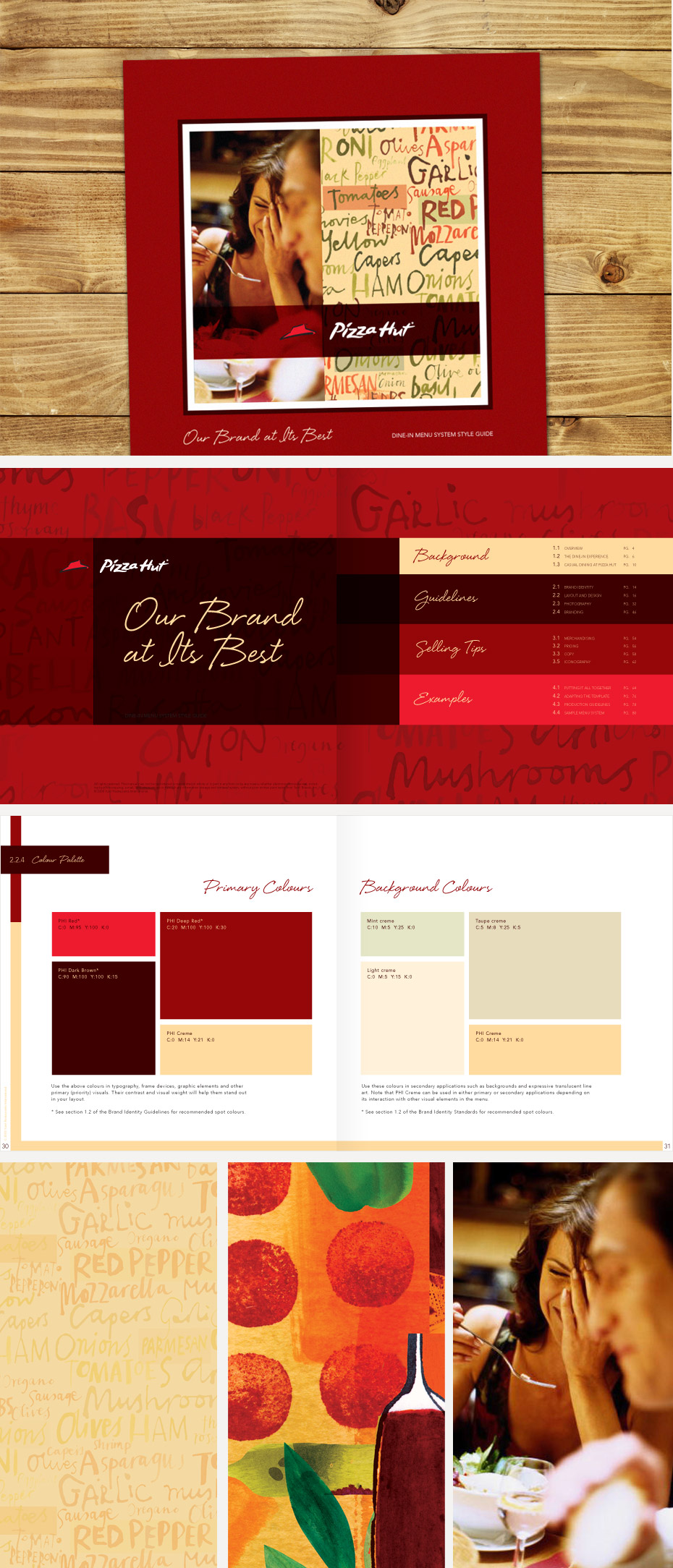 Pizza Hut Menu Style Guide Cover, Color Palette & Imagery
