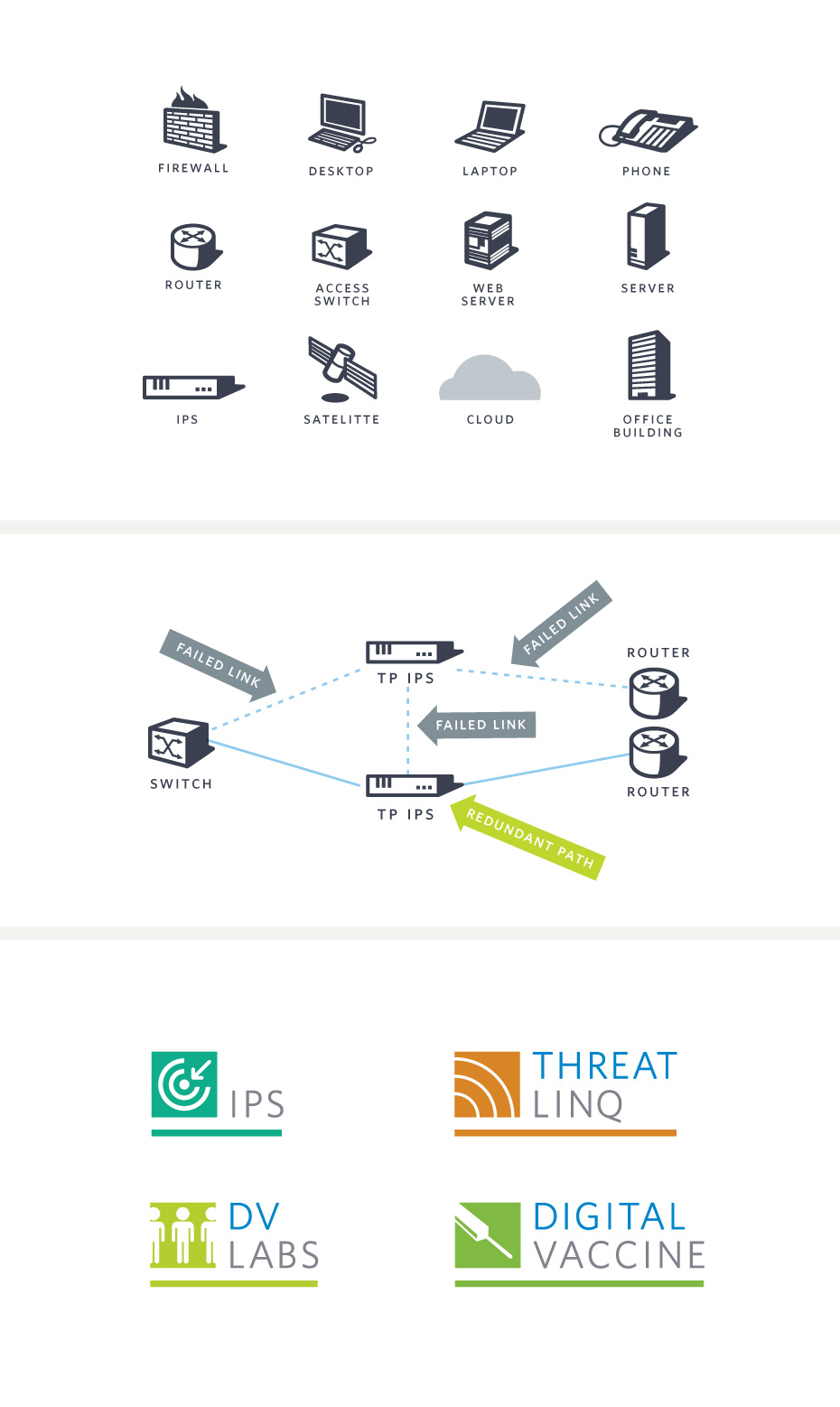 TippingPoint Icons & Product Logos